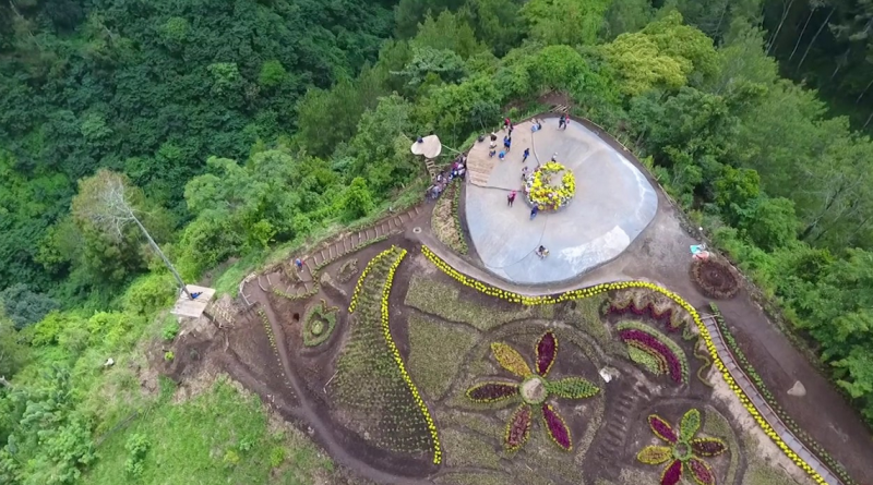 Harga tiket masuk Coban Rais Batu Malang dan biaya wahana foto seperti ayunan ekstrem serta sepeda gantung